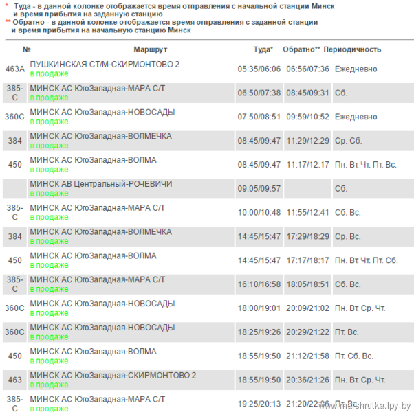 Расписание автобусов Минск. Маршрутка Минск-Аксаковщина расписание. Волма Минск.